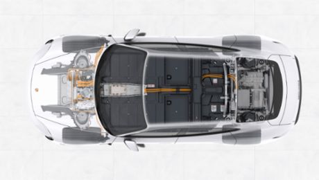 Sistema de propulsión del Porsche Taycan